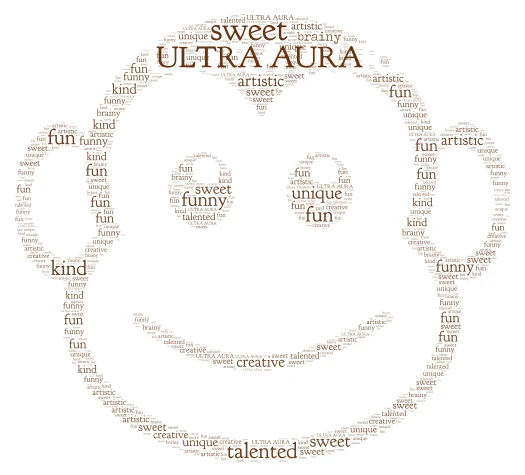 beautiful monkey word cloud art