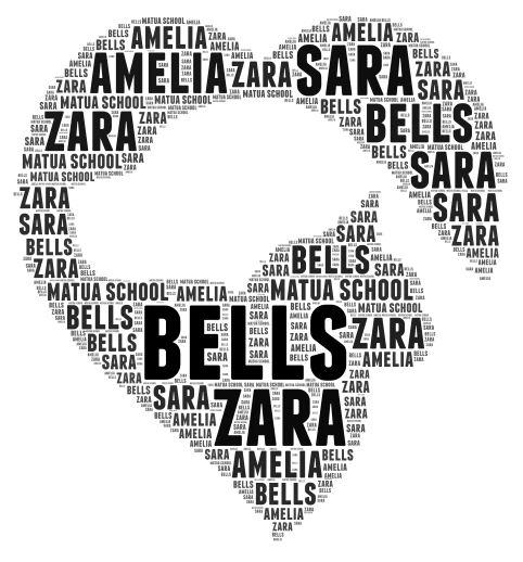 cat dog word cloud art