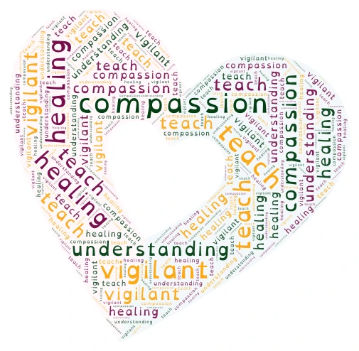 heart cloud word cloud art
