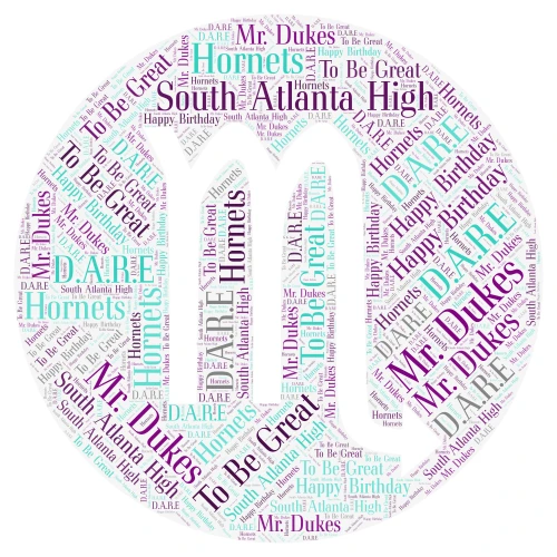  dukes Birthday word cloud art