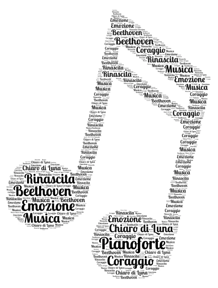 Pianoforte word cloud art