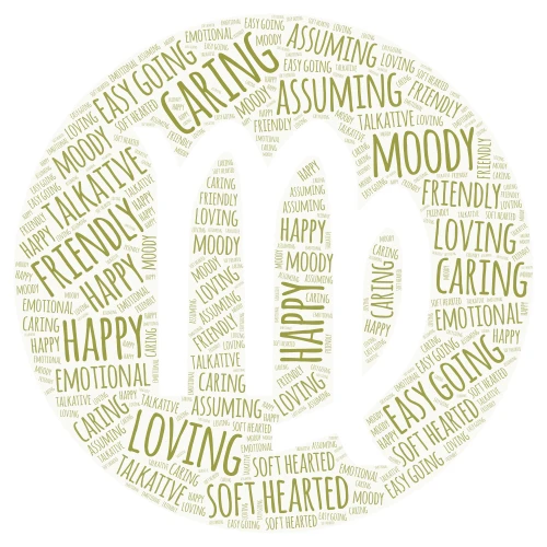 Document word cloud art