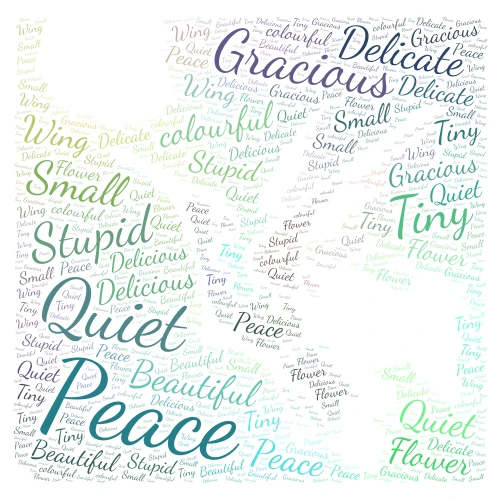 Word Art 4 word cloud art