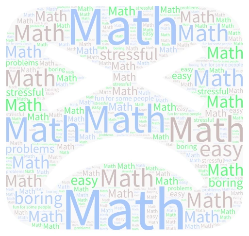 Math sucks word cloud art