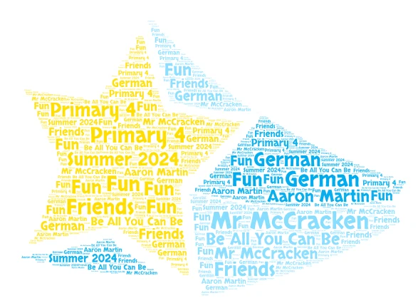 Mr McCracken  word cloud art