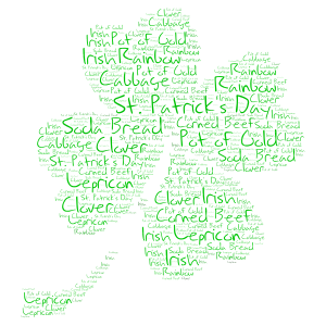 St. Patrick's Day word cloud art