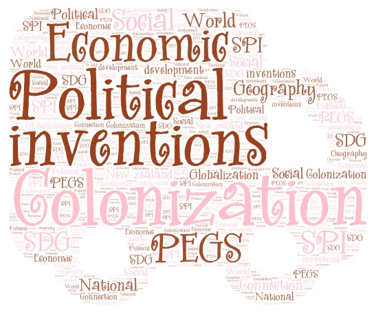 Social Studies word cloud art
