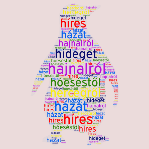 Word Cloud 14 word cloud art