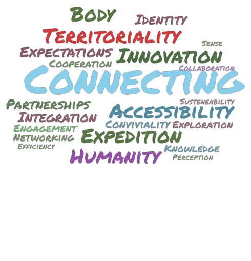BIP TRANSFORMATIVE NEIGHBORHOOD WORDS  word cloud art