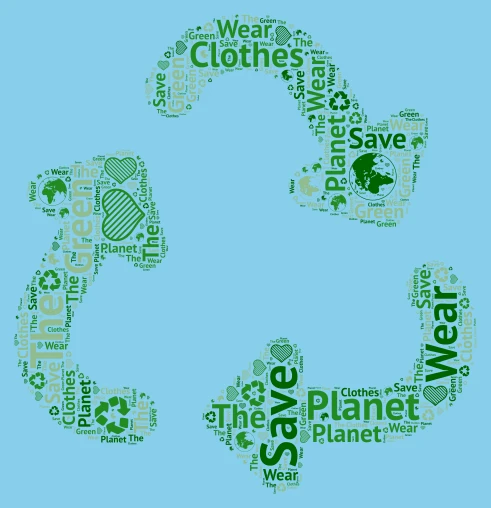 Save the Planet word cloud art