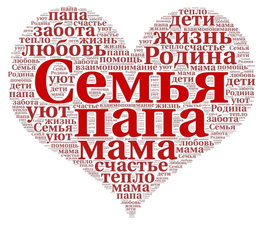 Сердце word cloud art