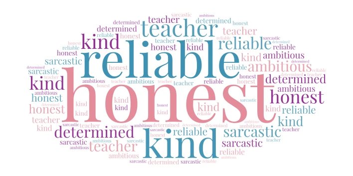 Philosophy word cloud art