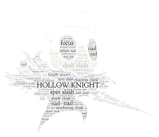 Hollow Knight  word cloud art