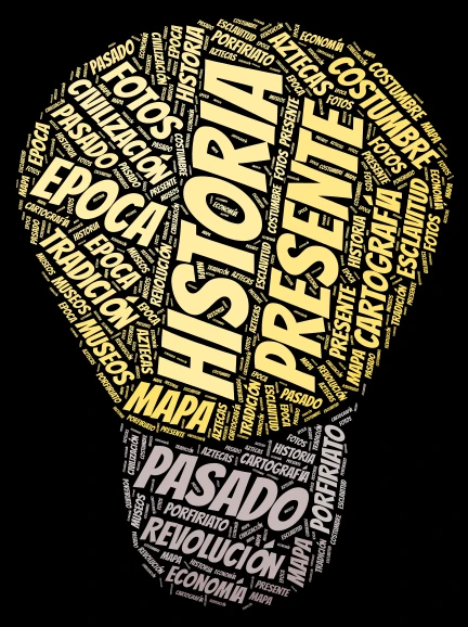 School Lamp word cloud art