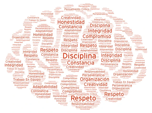Daniela ubri A00184262 word cloud art