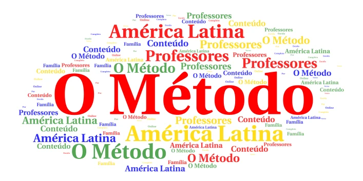 Mais gosta word cloud art