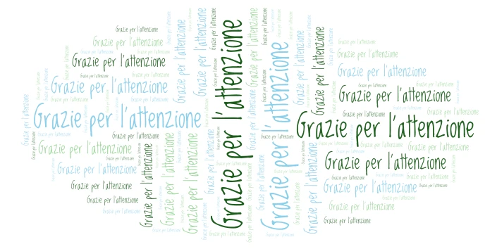 grazie per l'attenzione word cloud art