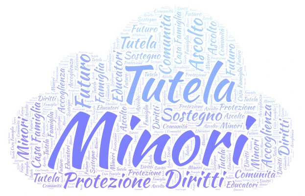 Minori e Famiglia word cloud art