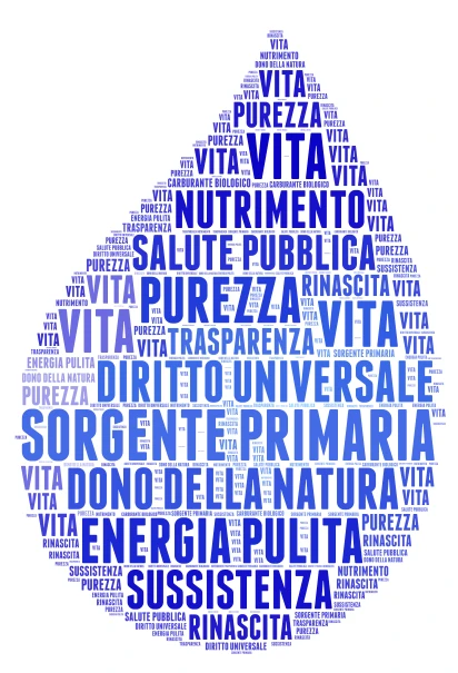 L'AQCUA BENE PREZZIOSO word cloud art