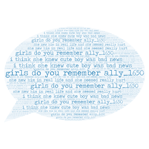 what do you think? word cloud art