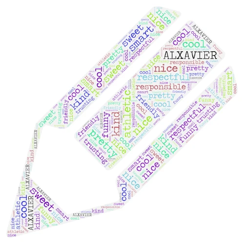 Alxavier word cloud art