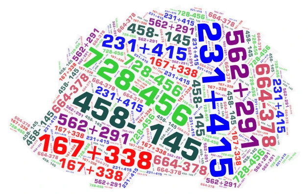 3.osztály word cloud art