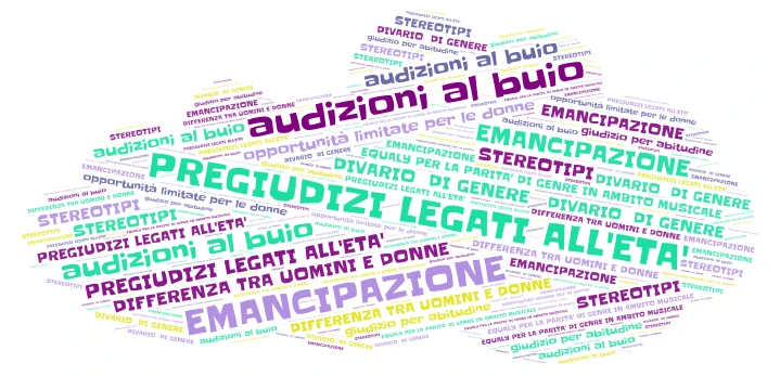 viola word cloud art