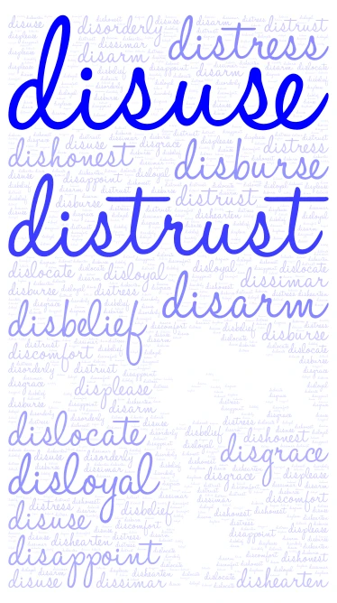 lamine and newyer word cloud art