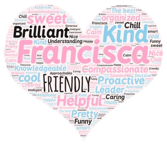 Francisca word cloud art