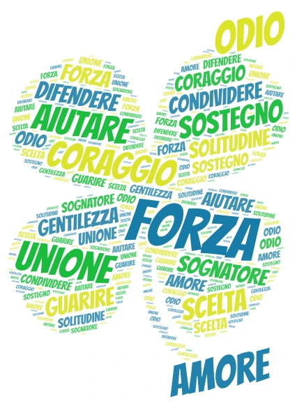 Forza word cloud art