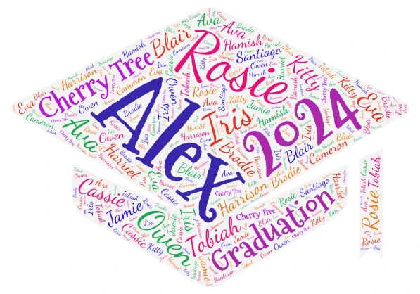 alex word cloud art