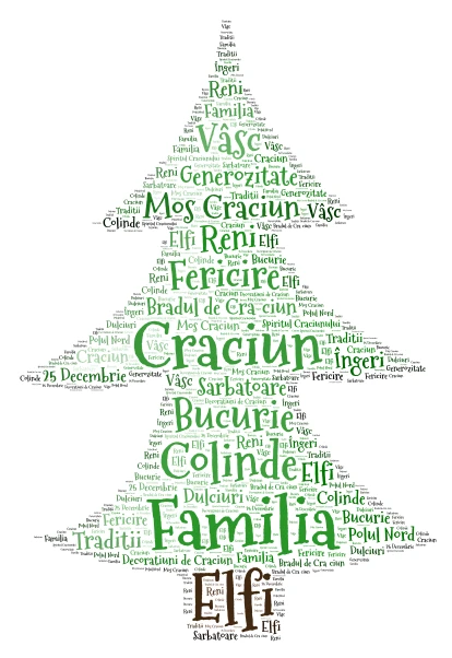 Christmas Tree word cloud art