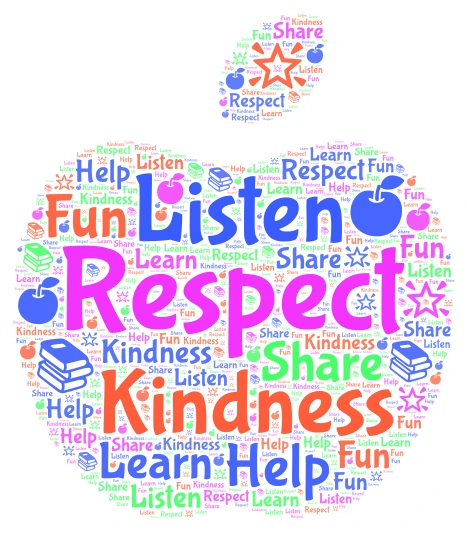 Our Class Rules word cloud art