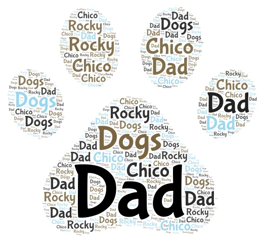 Dad's Dogs word cloud art