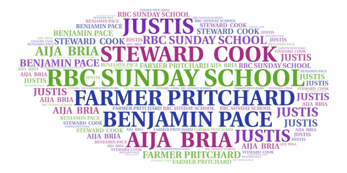 TEACHERS & STUDENTS word cloud art