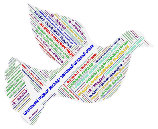 Професії  word cloud art