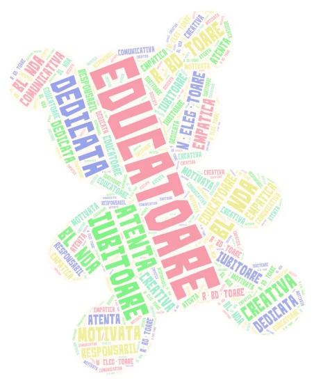 nor de cuvinte  word cloud art