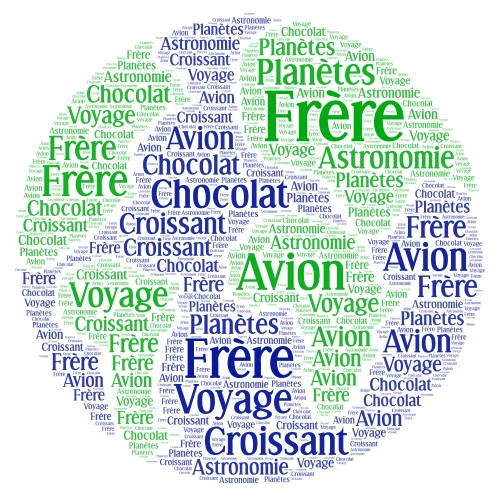 Lavoro word cloud art