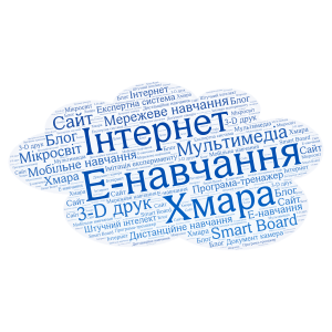 Електронне навчання word cloud art