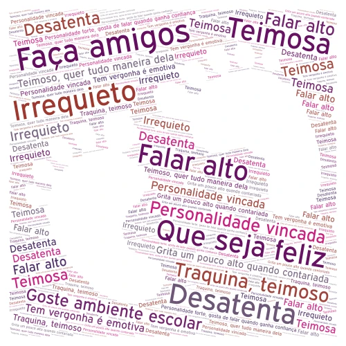Defeito criança word cloud art