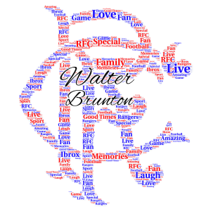 rfc walter word cloud art