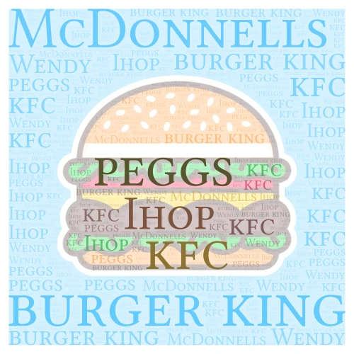 food word cloud art