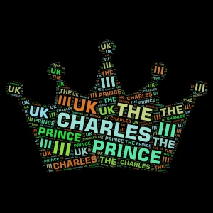 KING CHARLES word cloud art
