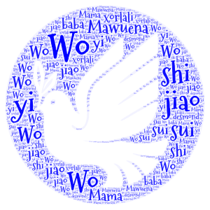Introducing yourself in Chinese  word cloud art