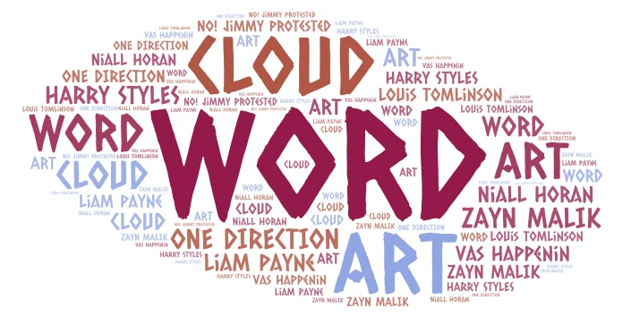 One Direction (I LOVE THEM) word cloud art