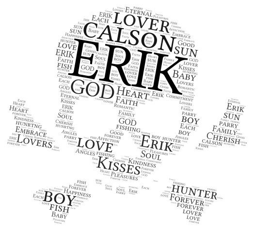 Heart 2 word cloud art