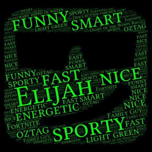 Elijah word cloud art