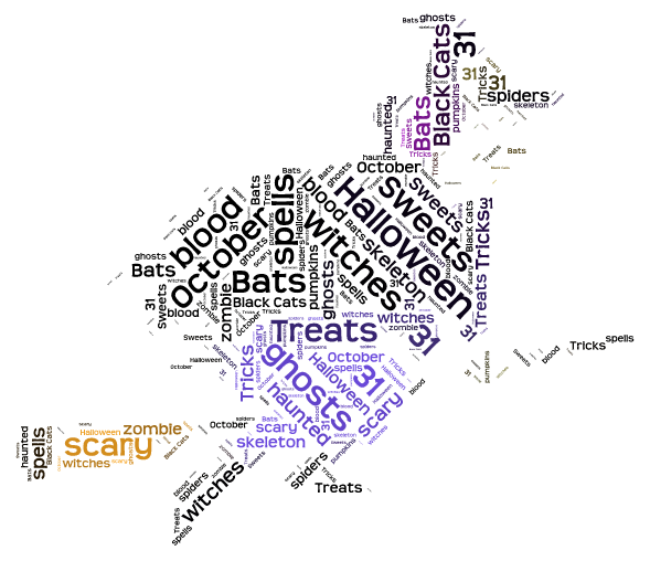 Witches word cloud art