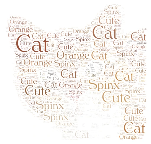 Orange Cat word cloud art