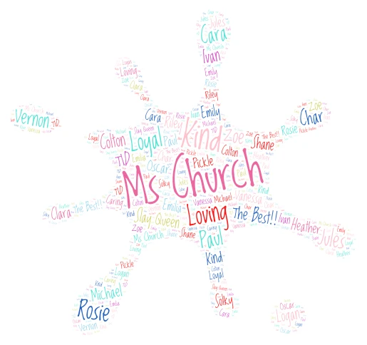 All About Ms. Church word cloud art